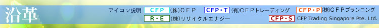 アイコン説明