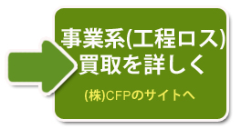 地球にやさしい材料のリサイクル　廃プラスチック買取