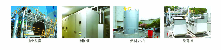 洗浄・粉砕・脱水・油化装置・発電機