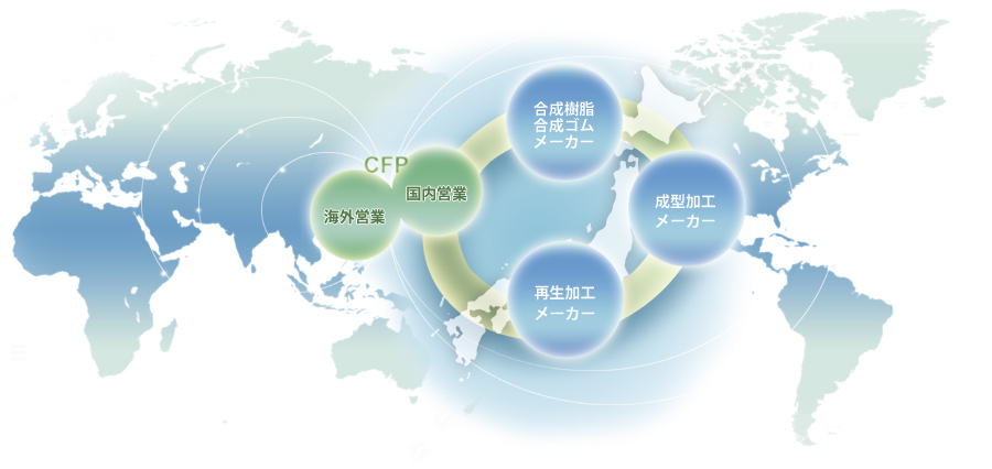 拠点地図